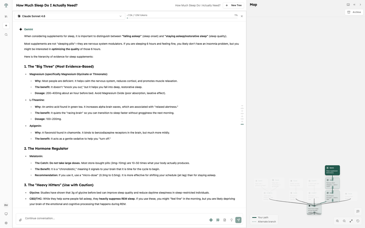 KnowTree — AI Conversation Graph for Branching Chat
