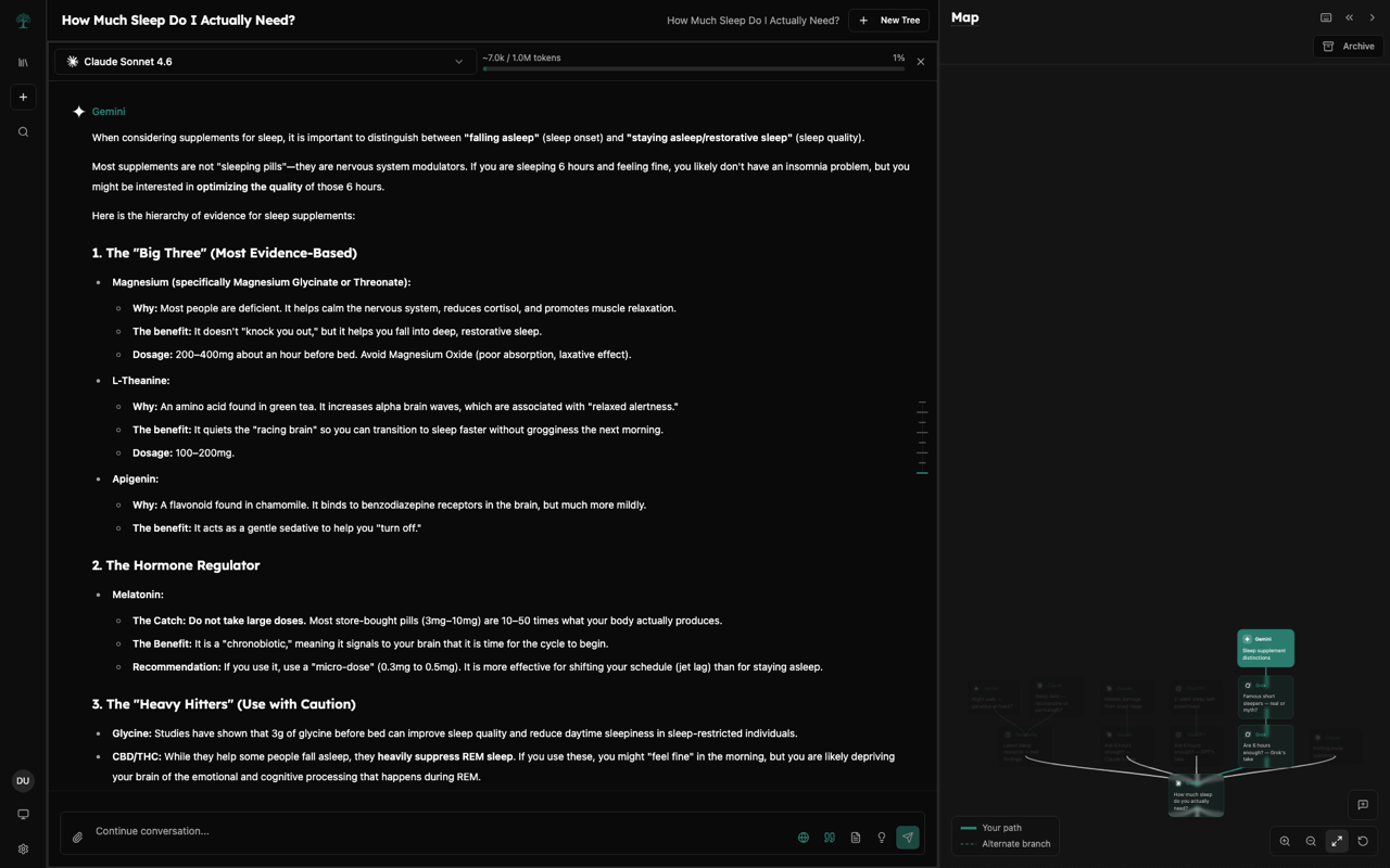 Learning Tree Chat Making KnowTree — AI Conversation Graph for Branching Chat