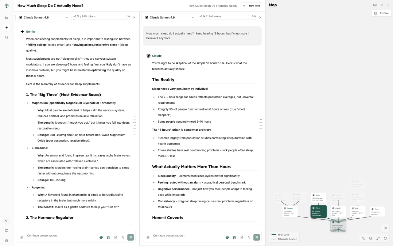 KnowTree — AI Conversation Graph for Branching Chat