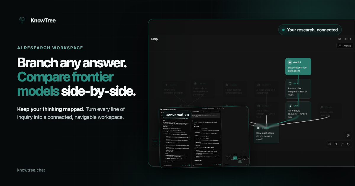 KnowTree screenshot 1